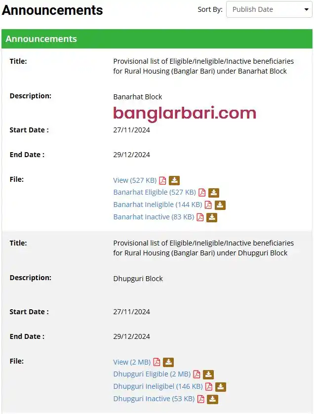 জলপাইগুড়ি বাংলার বাড়ি লিস্ট ঘোষণা 2026