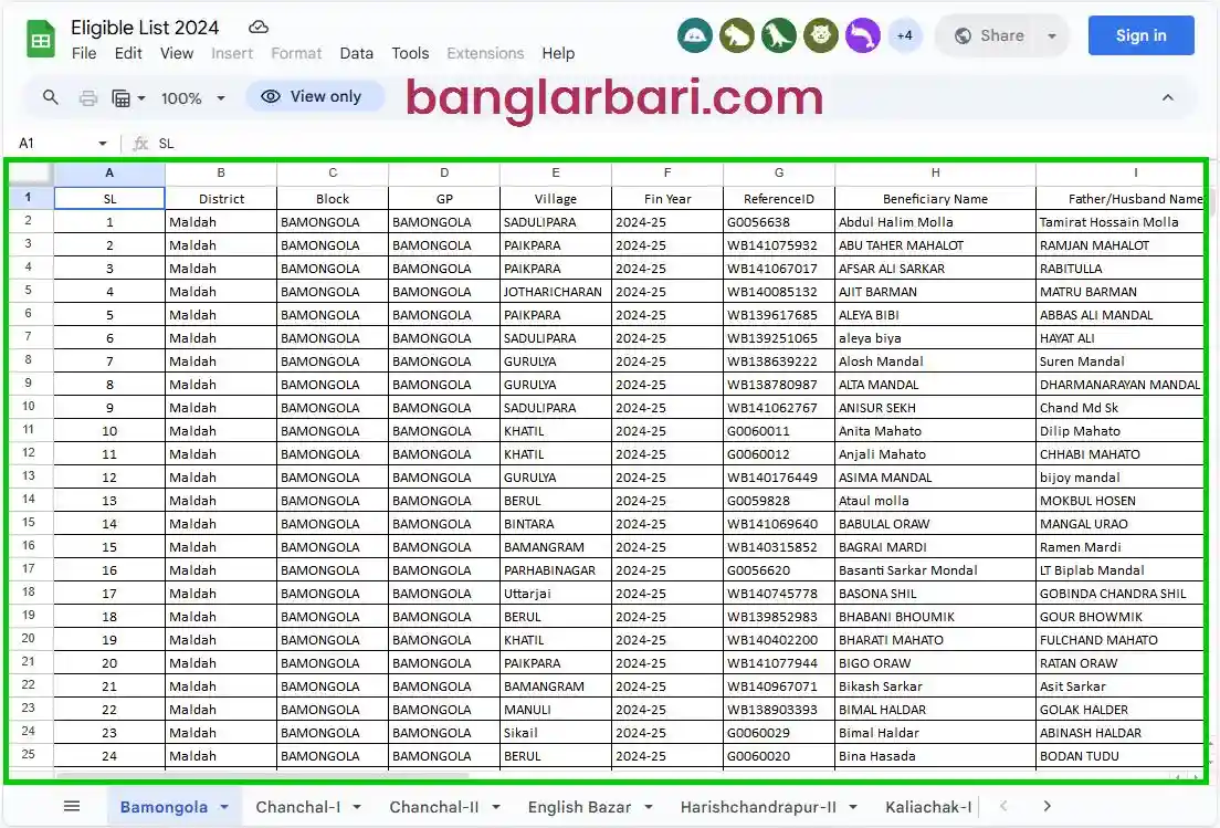 মালদা বাংলার বাড়ি লিস্ট ডাউনলোড 2026