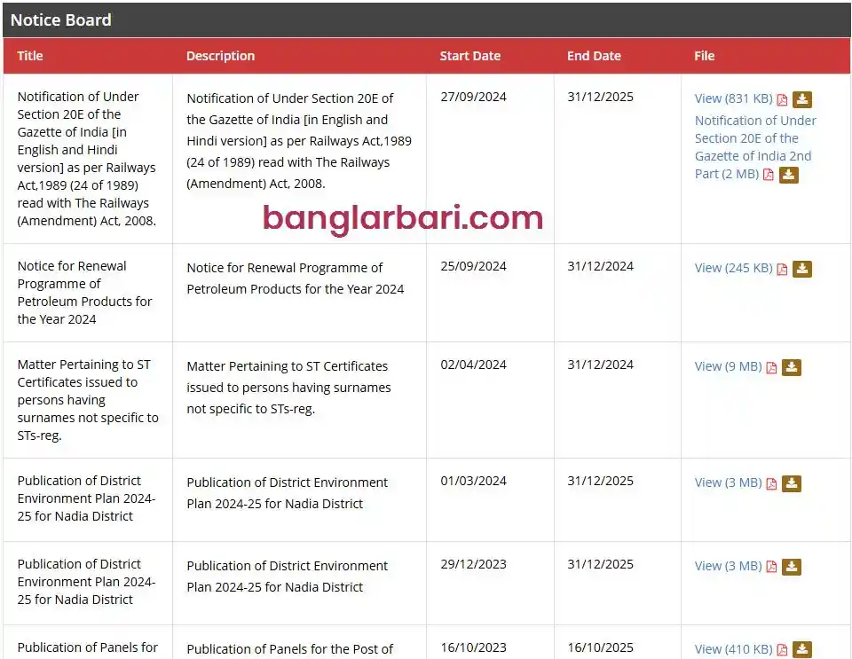 নদীয়া বাংলার বাড়ি লিস্ট ঘোষণা 2026