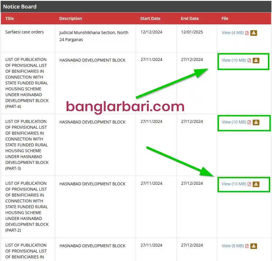 উত্তর ২৪ পরগনা বাংলার বাড়ি লিস্ট ঘোষণা 2026