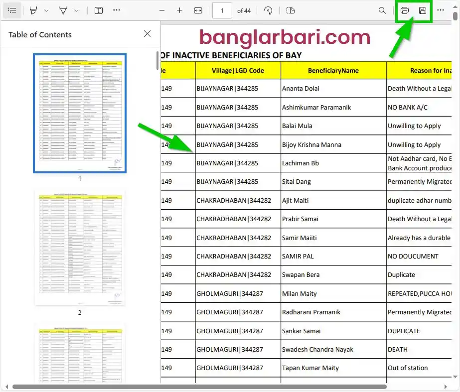পূর্ব মেদিনীপুর বাংলার বাড়ি লিস্ট ডাউনলোড 2026